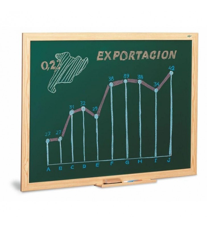 Pizarra estratificada verde 100x200. Marco Madera