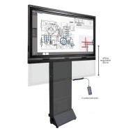Soporte de pared motorizao