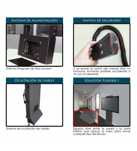 Soporte de pared motorizao