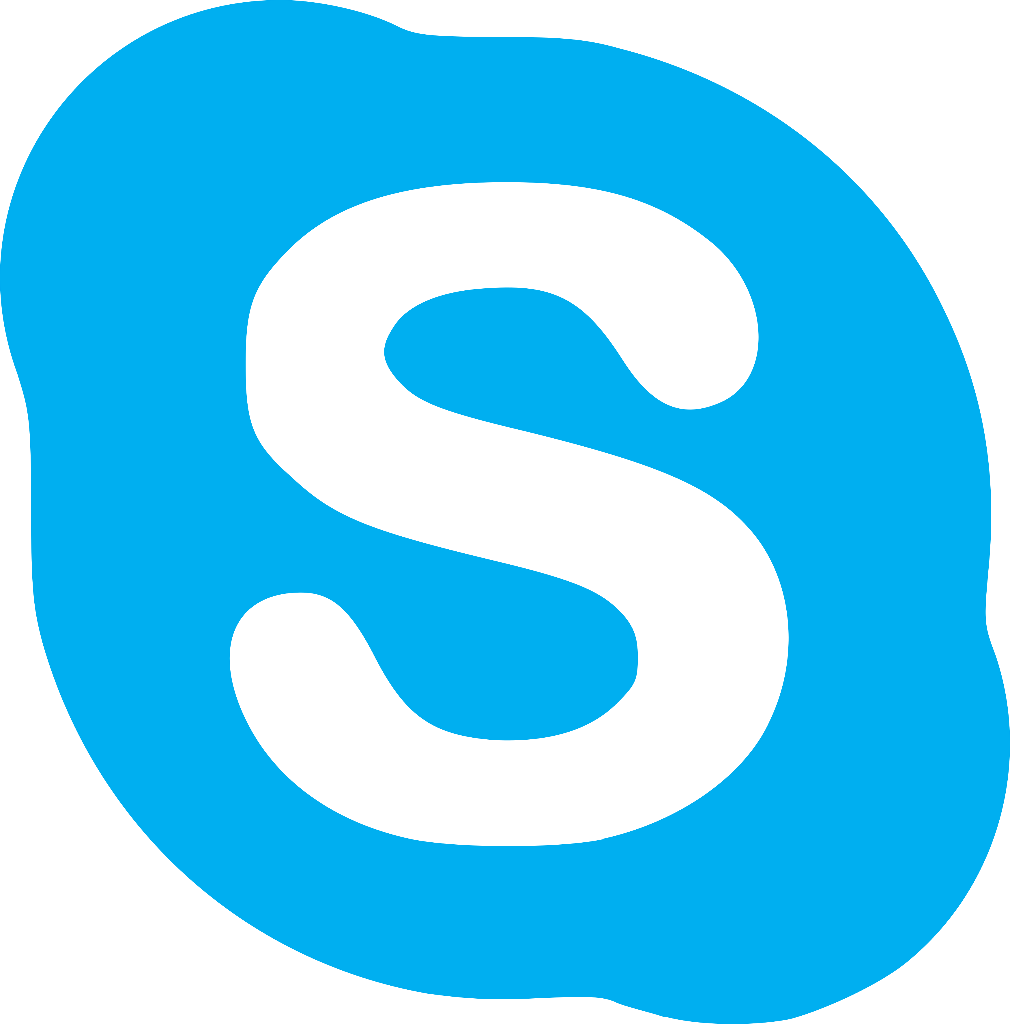 Logo Skype